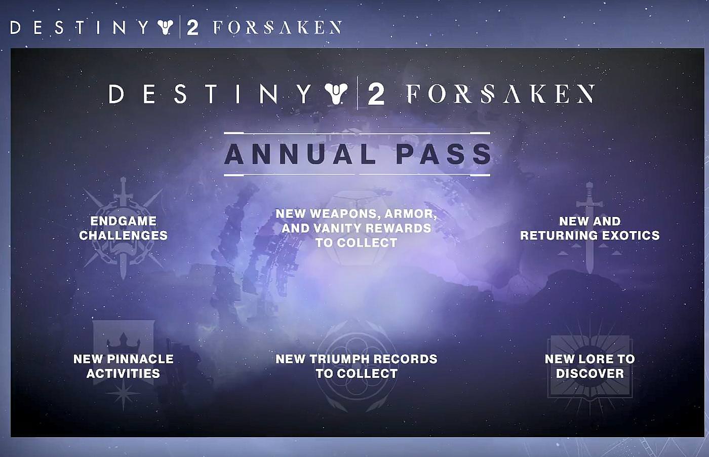 Destiny 2: Forsaken Annual Pass