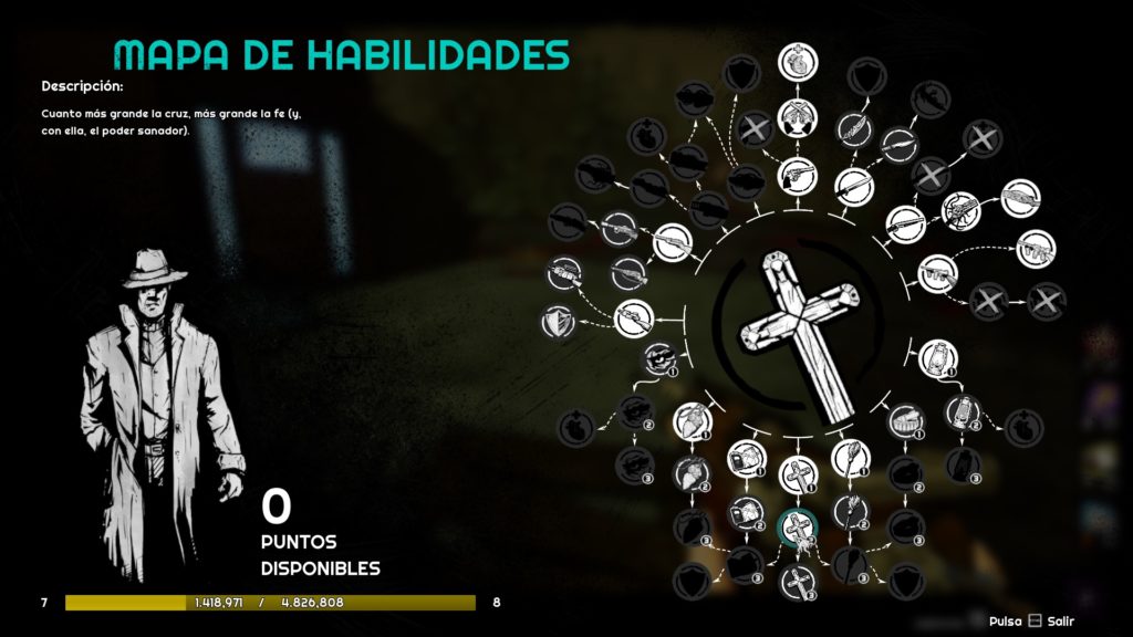 Forgive Me Father - Mapa de Habilidades